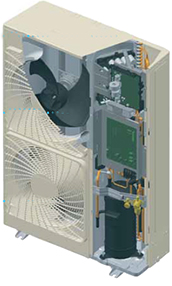 VRV3S Heat Pump Mini VRV 4-5-6 HP monofaze, trifaze